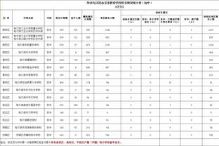 女超开幕式表演：小朋友跳球操，踩单车、举球